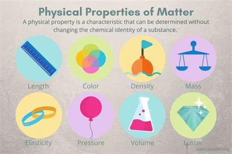 list some examples of matter