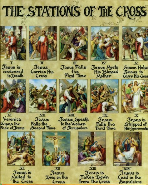 list stations of the cross