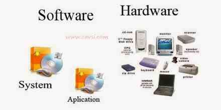 list three examples of information system hardware