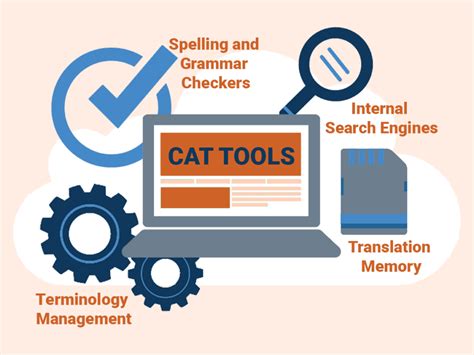 List Two Types Of Cat Tools And Explain How It Works