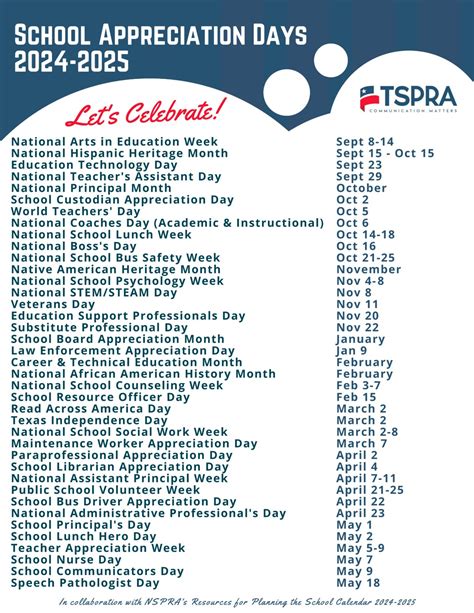 Cat Appreciation Day 2025 Patricia D Cappello