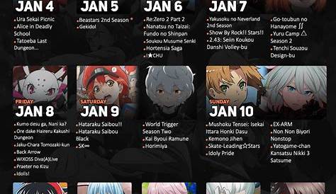 Winter 2021 Anime Release Calendar : r/anime