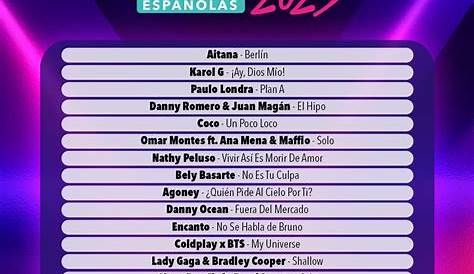 Let’s Sing 2023 Incluye Canciones Españolas confirma la fecha de