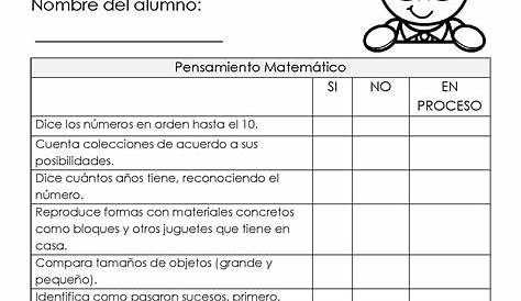 Lista de Cotejo Cartel by Oscar González - Issuu