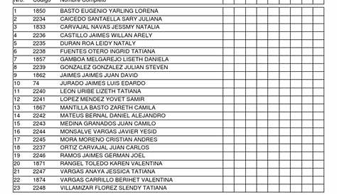 Lista de cotejo alumnos