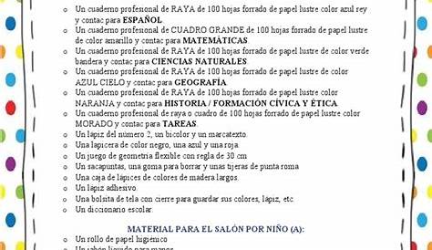 (PDF) LISTA DE ÚTILES -2015 TERCER GRADO DE SECUNDARIA | Jose Delgado