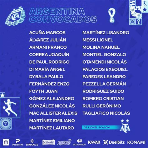 lista argentina mundial 2022