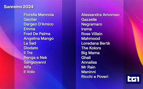 lista big sanremo 2024