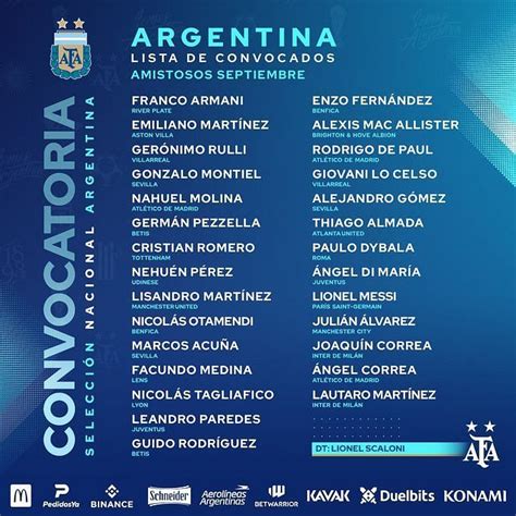 lista de argentina mundial 2022