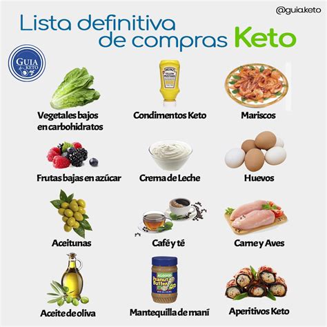 lista de comida para dieta keto