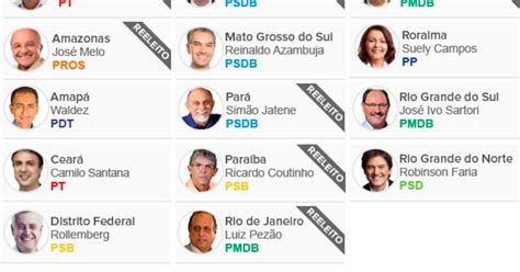 lista de governadores do brasil