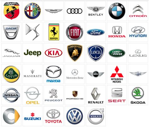 lista de marcas de carros