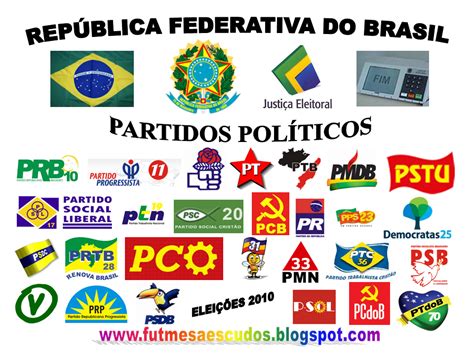 lista de partidos do brasil