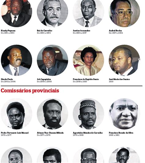 lista dos governadores de angola