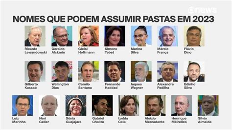 lista dos ministros de lula 2023