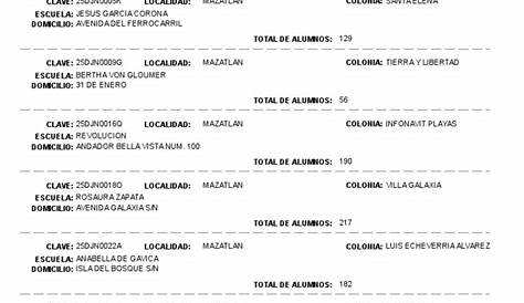 Calaméo - Listado de escuelas Inscripción 1º año 2011