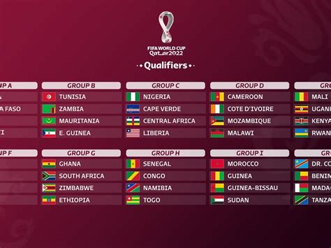 liste belgique coupe du monde 2022