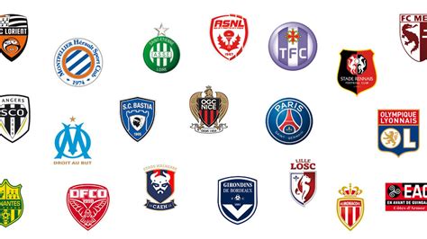 liste des clubs de ligue 1