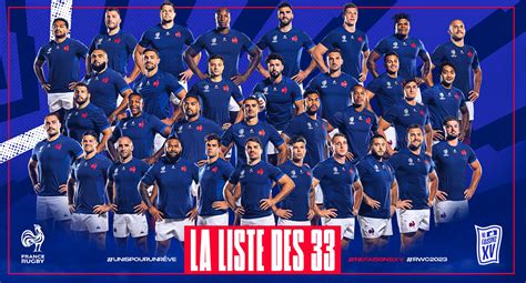 liste des joueurs rugby