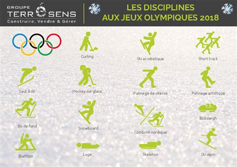 liste des sports jo de paris