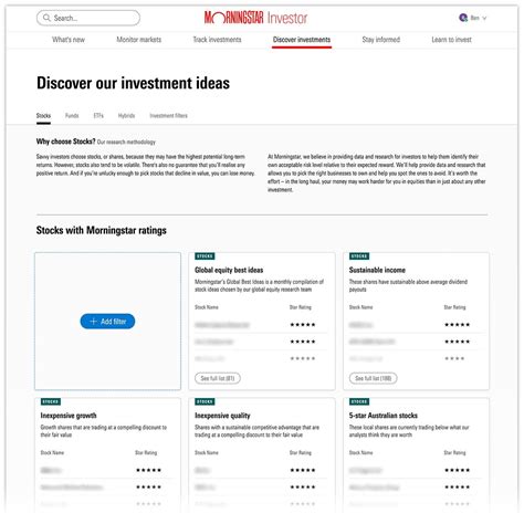 listed managed investments