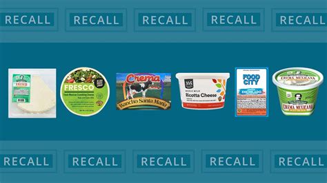 listeria recall list 2024