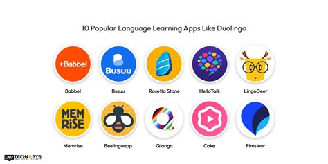 listing of The Best Apps Like Duolingo for Android and iOS