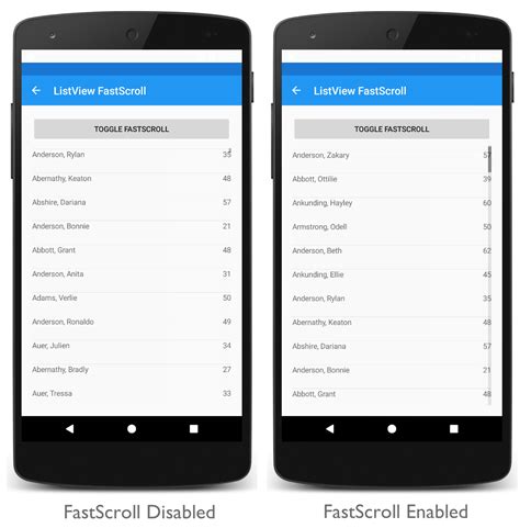 Listview Scrollbar Style Wpf