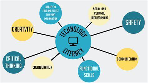 Details Literacy and Technology: The Complete Guide for 2026 News