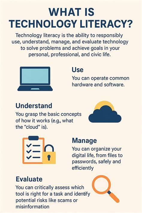 Literacy and Technology: The Complete Guide for 2026