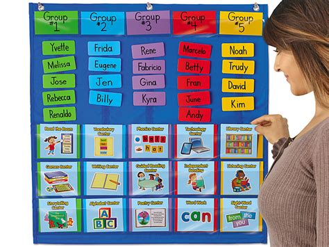 literacy centers management chart