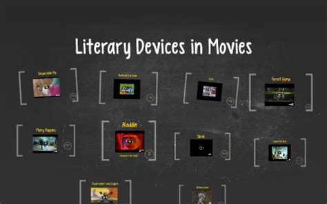 Literary Devices In Movies - Ahebuzit