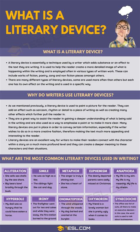 literary devices list and examples