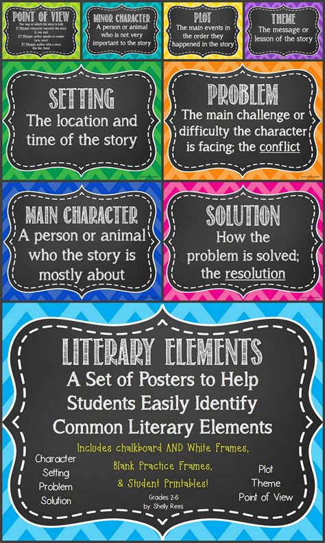literary elements examples for kids
