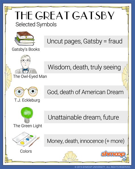 literary elements in the great gatsby