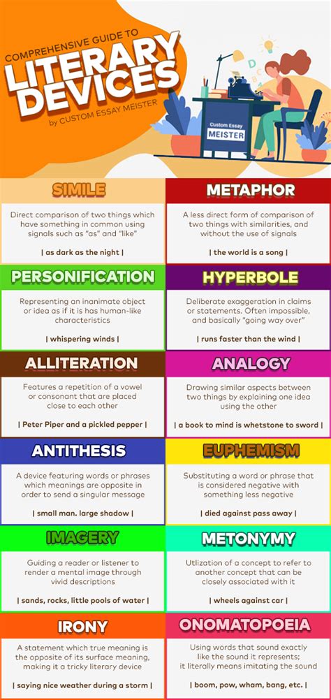 literary techniques and examples