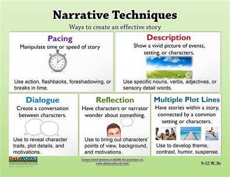 literary techniques for narratives