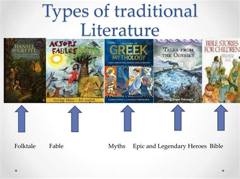 Literary Traditions Examples