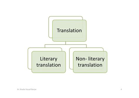 literary translation examples