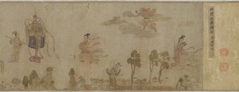 literati painting in chinese art history
