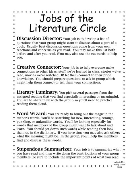 literature circles roles