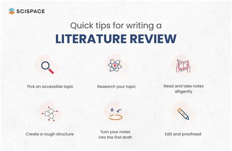 literature review generator ai free