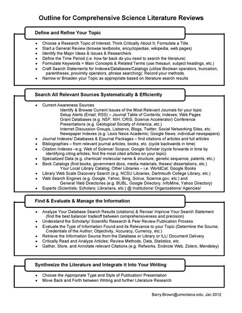 literature review paper template