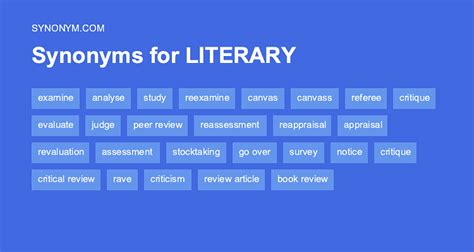 literature review synonym