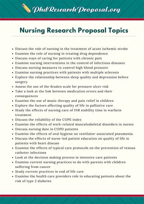 literature review topics for nursing students