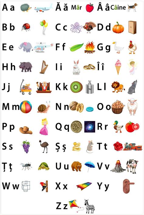 litere de tipar alfabet