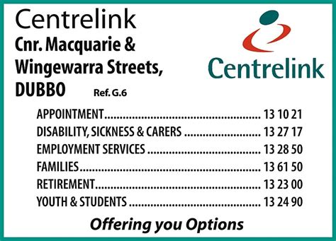 lithgow centrelink phone number