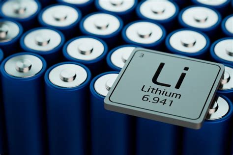 Lithium Batteries Problems