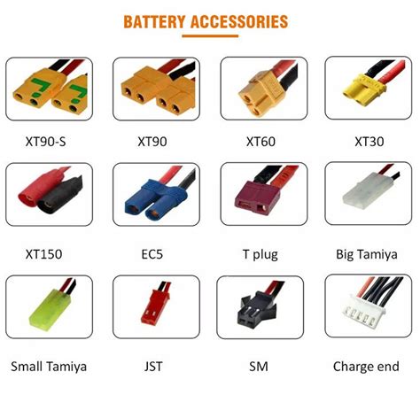 Lithium Battery Connector Types