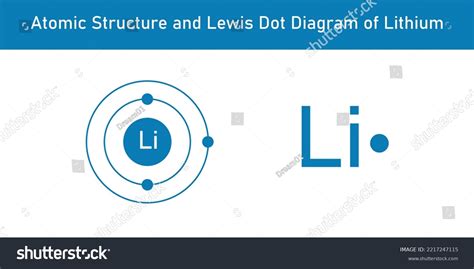 Unveiling the Mysteries: Lithium's Lewis Structure Demystified